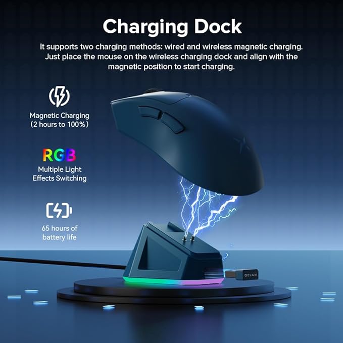 DeLUX M900PRO Wireless Gaming Mouse, 8000Hz Polling Rate, RGB Charging Dock, 63g Ergonomic Design, PAW3395 Sensor with 26000DPI, Programmable Buttons (Blue)