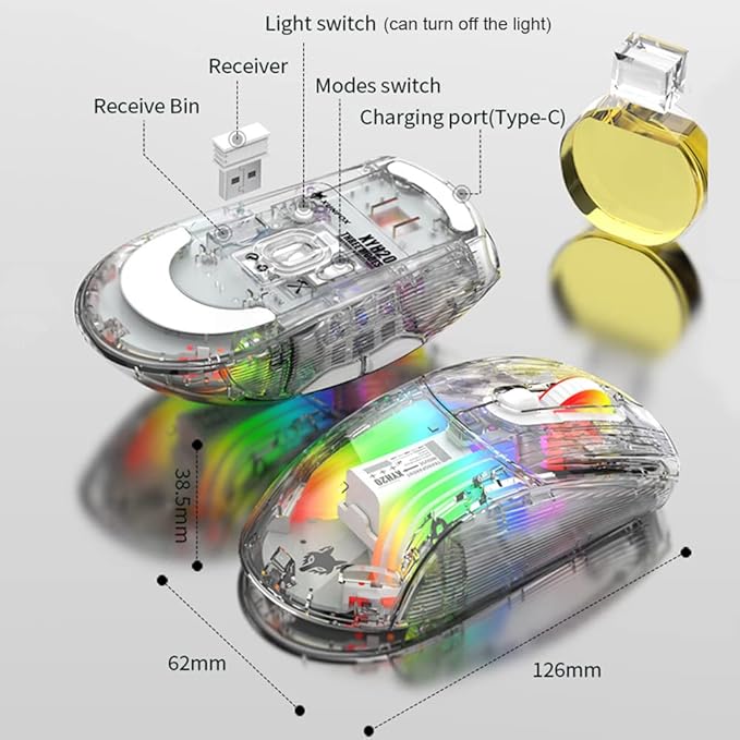 Bluetooth Wireless Mouse, Transparent RGB Mechanical Dual Mode Gaming Mouse, A Must-Have Cool USB Computer Mouse for Gaming and Esports