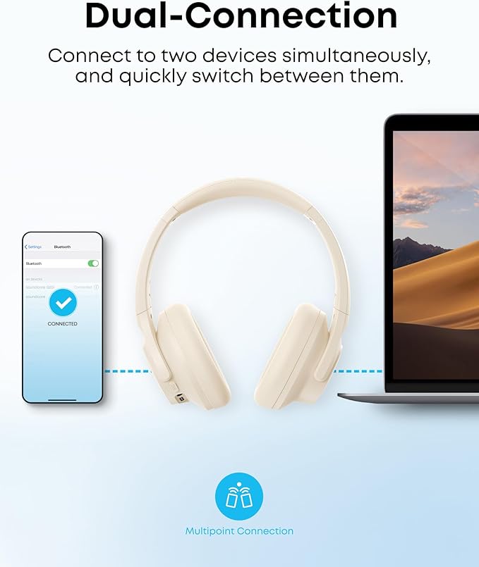 Soundcore by Anker Q20i Hybrid Active Noise Cancelling Headphones, Wireless Over-Ear Bluetooth, 40H Long ANC Playtime, Hi-Res Audio, Big Bass, Customize via an App, Transparency Mode (White)