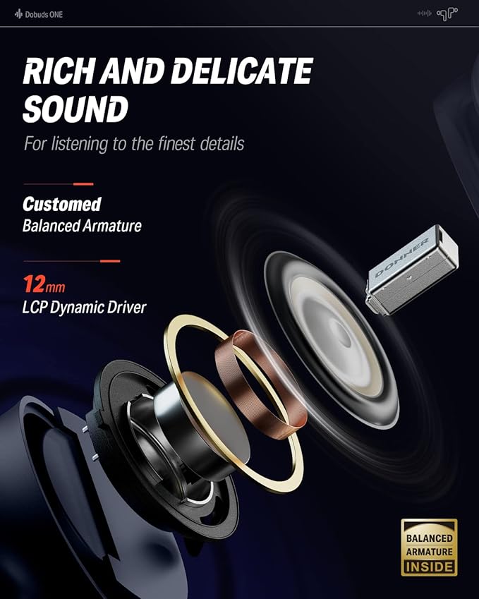 Donner Wireless Earbuds Noise Cancelling, Bluetooth 5.2 Earphones with ENC for Clear Calls, 12mm Drivers & Balanced Armature, App for Custom EQ, 32H Playtime, Fast Charging - Dobuds ONE, Blue