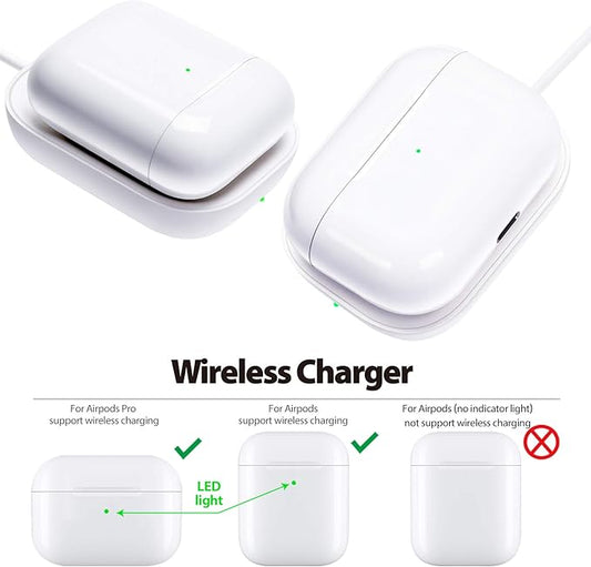 for Airpod Charger, Designed Wireless Charger for Airpods 4(ANC)/3rd/2nd Gen, for New AirPod Pro 3 (2025)/ 2nd Gen, Wireless Earbuds, Slim & Compact for Travel Home Office, White-2