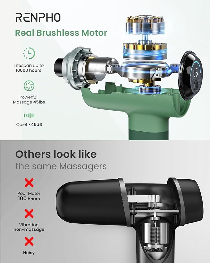 RENPHO Massage Gun Deep Tissue, Portable Percussion Massager for Back and Neck, Gifts for Men and Women, Handheld Device with Carry Case, Active Green