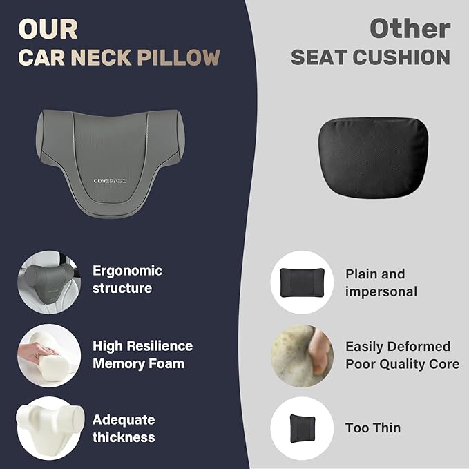 Coverado Car Headrest Pillow, Ergonomic Memory Foam Car Neck Pillow for Driving Seat with Adjustable Strap, Soft PU Leather Breathable Removable Cover Neck Support for Neck Pain Relief - Gray