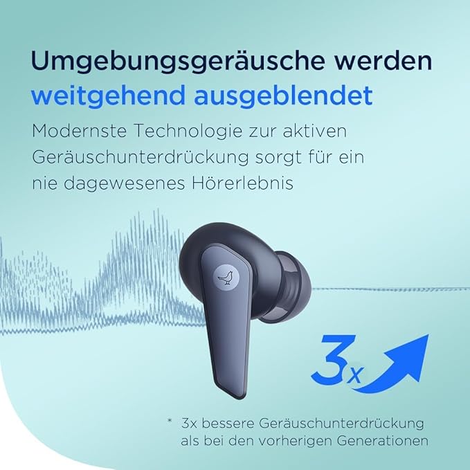 Libratone AIR+ 3 True Wireless in-Ear Headphones, Industry Leading Active Noise Cancelling, 11mm Dynamic Drivers, IP54 Rated dust and Water Resistent, 24 Hours of Battery Life (White)