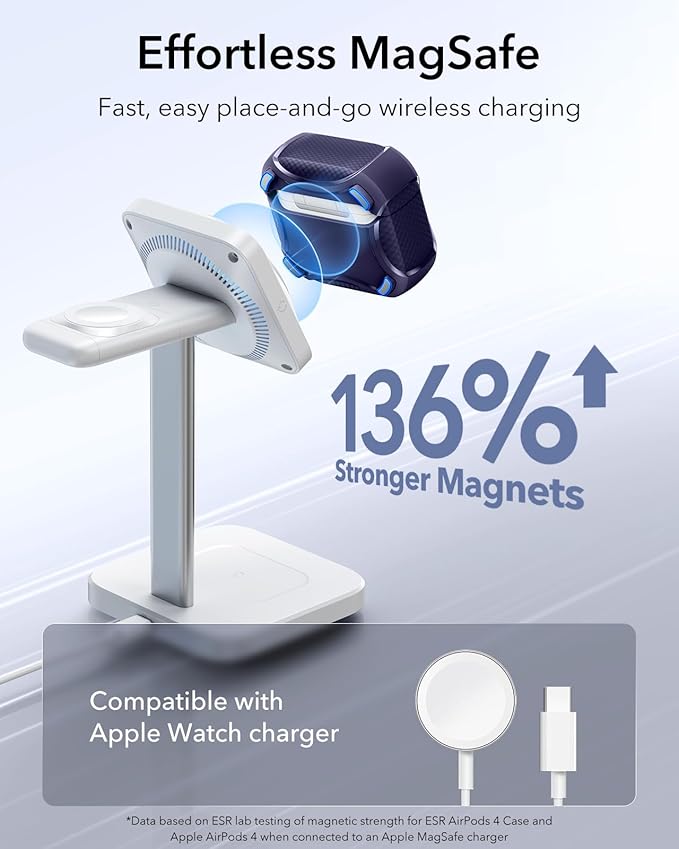 ESR for AirPods 4 Case, Compatible with AirPods 4th Generation Case (2024), Compatible with MagSafe, Powerful Drop Protection, Magnetic Lid, Cyber Series, Purple