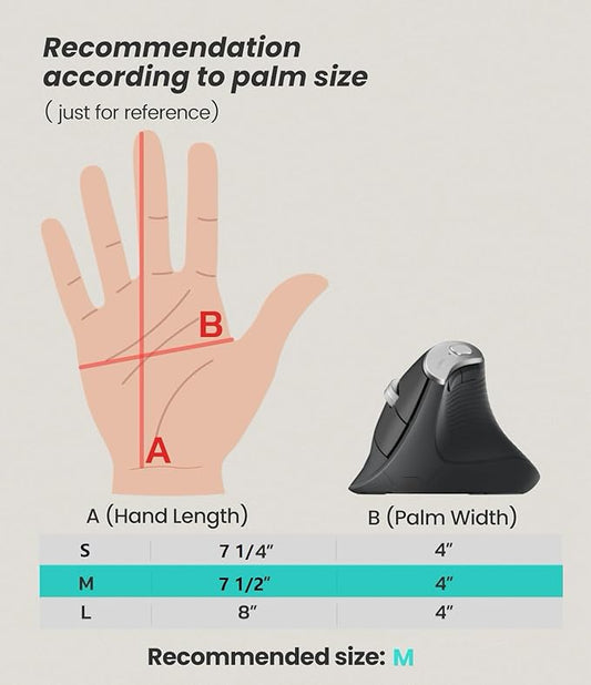 Nulea M510 Vertical Mouse Wireless, Ergonomic Mouse for Comfy Tracking, 3 Adjustable DPI (800-1200-1600), 2.4G Wireless Vertical Mouse with 6 Buttons, Compatible with Windows, Mac OS, Laptop, PC, Grey