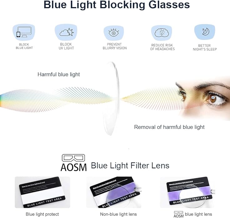Blue Light Blocking Glasses, Blue Blocker Computer Glasses for Men Women, Anti Glare 400 UV & Eye Strain Fake Square Glasses