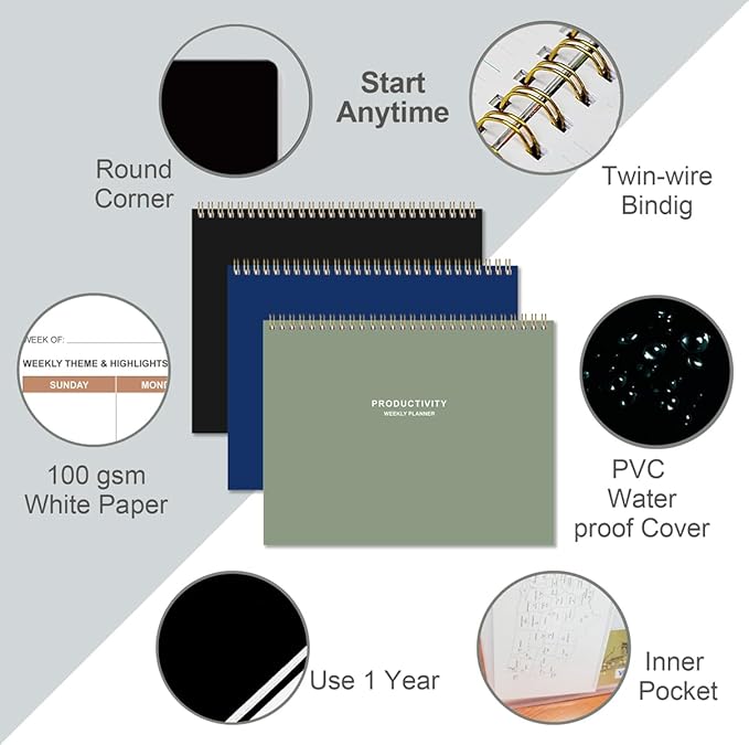 (3-Pack) Weekly Productivity Planner - 8.5" x 11" Dashboard Desk Notepad Has 6 Focus Areas to List Tasks for Goals, Projects, Clients, Academic or Meal-Organize Your Daily Work Efficiently, 54 Weeks