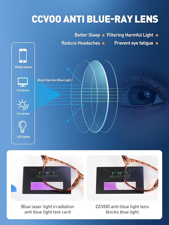 CCVOO Reading Glasses for Women/Men, Eyeglasses, Blue Light Readers for Women/Men, Computer Eye Glasses, Cheaters