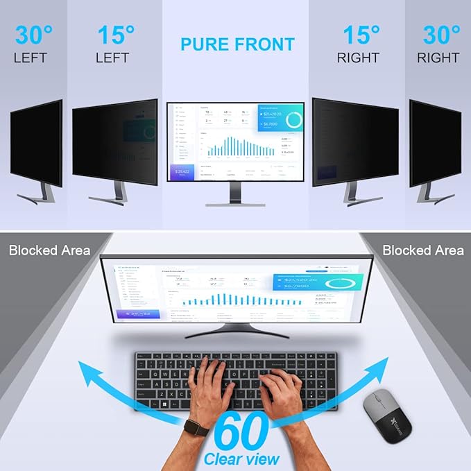 [2-Pack] 21.5 Inch Privacy Screen for Monitor Computer Screen Privacy Filter for 16:9 Widescreen Monitor Desktop PC Monitor Privacy Film Monitor Privacy Shield and Anti-Glare Protector