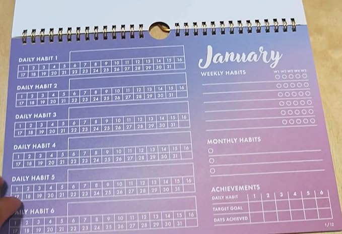 12-Month Habit Tracker Calendar – Gradient Table Wall Planner for Goals & Productivity, Daily/Weekly/Monthly Tracking, Wire-O Hanger, Thick 200 gsm Paper, Year-Neutral Months