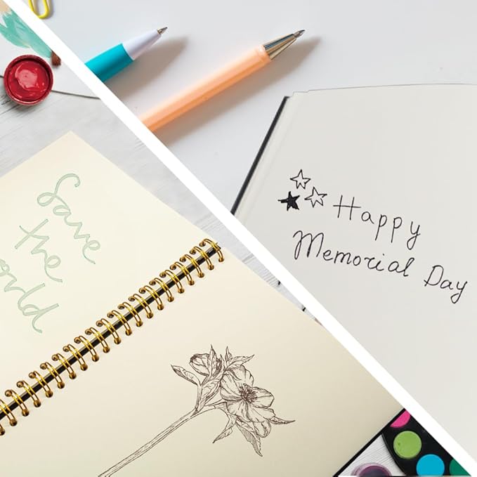 I Wonder What My Job Description Says Today Blank 80 Sheets 160 Pages Spiral Notebook, Funny Sarcastic Office Gifts for Coworker Friend, New Job Gifts for Colleague Intern