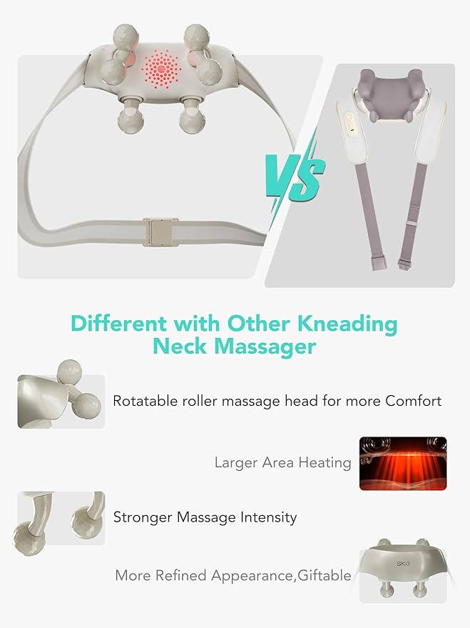 SKG Neck Massager for Pain Relief Deep Tissue Cordless Shiatsu Neck and Shoulder Massger with Heat H7 Ultra
