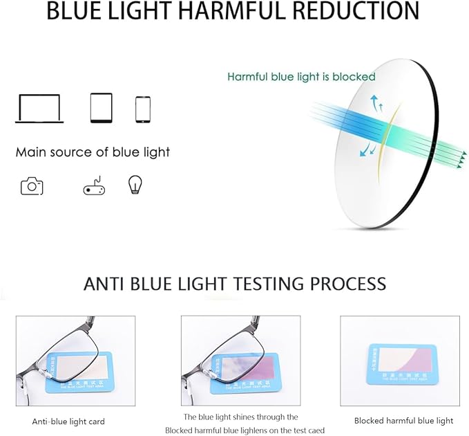 YIMI Photochromic Blue Light Blocking Glasses UV400 Protection Sunglasses Anti Eyestrain Computer Gaming Blue Light Screen Blocker Glasses Anti Glare Shade Metalt Eyewear for Men and Women