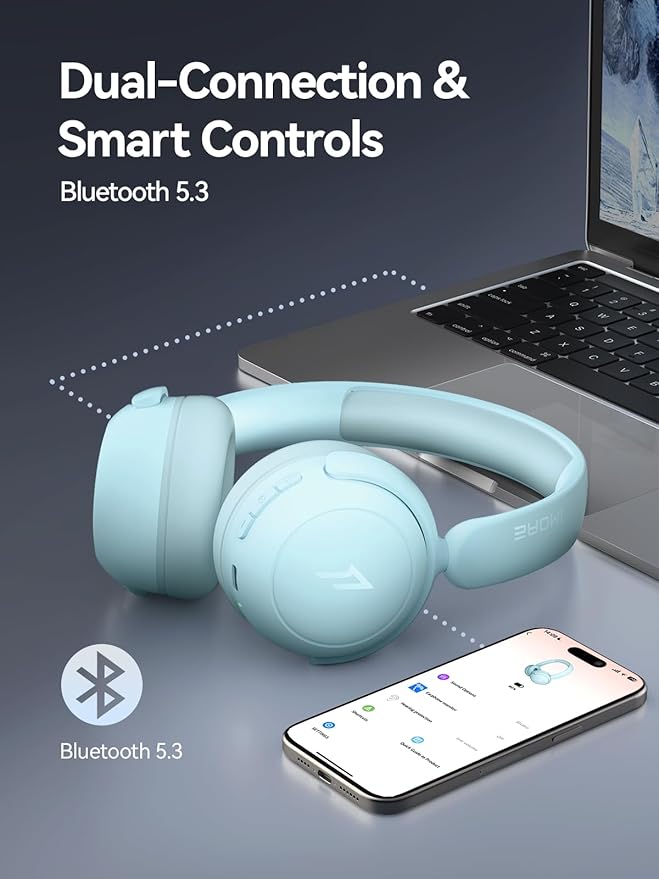 1MORE HQ20 Wireless On-Ear Headphones with Microphone, 85dB Safe Volume, 65H Playtime, Lightweight Foldable Bluetooth Headphones for School/Travel, Android and iOS Compatible, Blue
