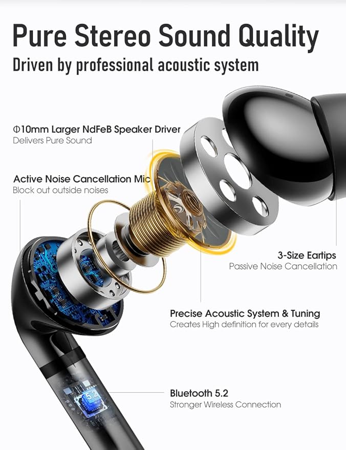 Euphony 501 Wireless Earbuds Bluetooth Headphones for iPhone and Android, Active Noise Cancelling Wireless Ear Buds (EU501)