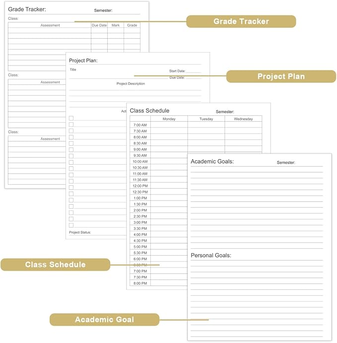 Academic Planner for 2025 2026 or Anytime – 8.5" x 11" Undated Weekly Student Planner For Homeschool, High School, College & Nursing Students, 200 Pages, Green