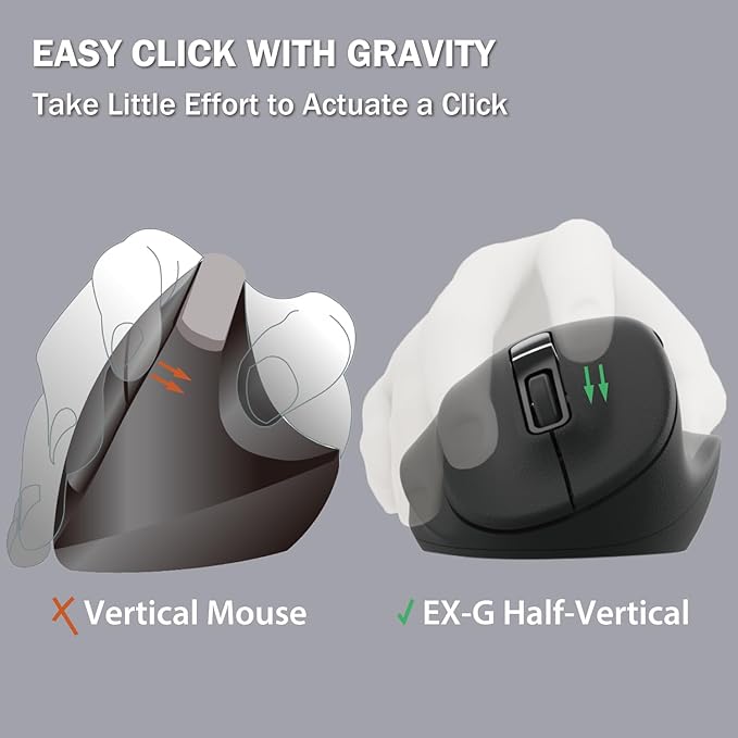 ELECOM Left Hand Wireless Ergonomic Mouse, 2.4GHz with Mini USB Receiver, Silent Click, 2000DPI, 5 Buttons, Optical Sensor, Compatible with PC, Mac, Laptop, EX-G, Lsize Black (M-XGL31DBSKBK)