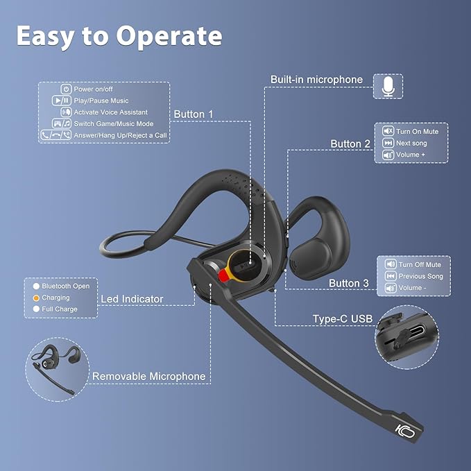 Trucker Bluetooth Headset, Open Ear Headphones with Detachable Noise Cancelling Mic, Wireless V5.3 Computer Headset with Boom Mic for Skype Zoom Face Time