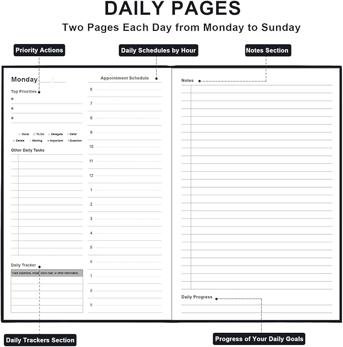 Daily & Monthly Planner for 2025 2026 or Anytime - ADHD Planner Two Pages Per Day, Daily Planner Undated to Increase Focus, Eliminate Overwhelm, Achieve Your Biggest Goals, 5.8'' × 8.3'', Black