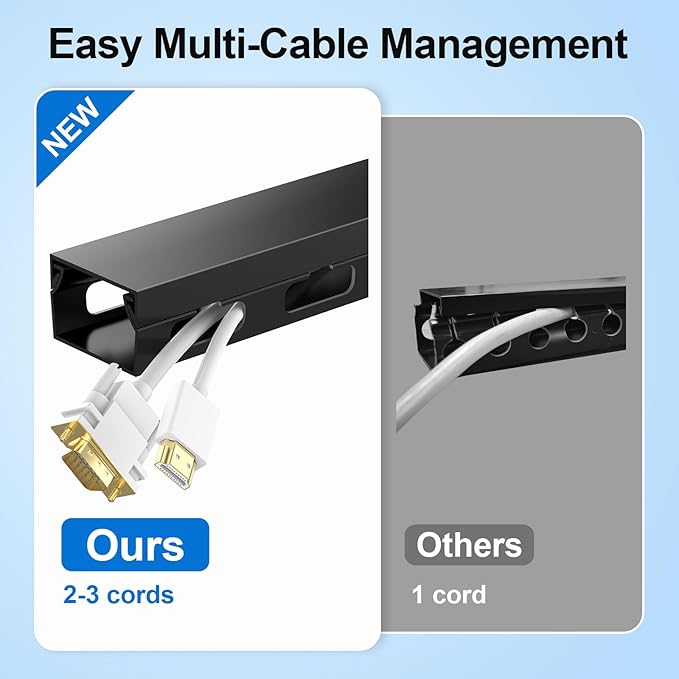 Updated Big Hole Cable Raceway,31 (2X15.4) Inch Open Slot Cable Management Under Desk Kit,Wire Covers for Desk,Cord Hider Cable Organizer for Hiding Computer,TV,Network