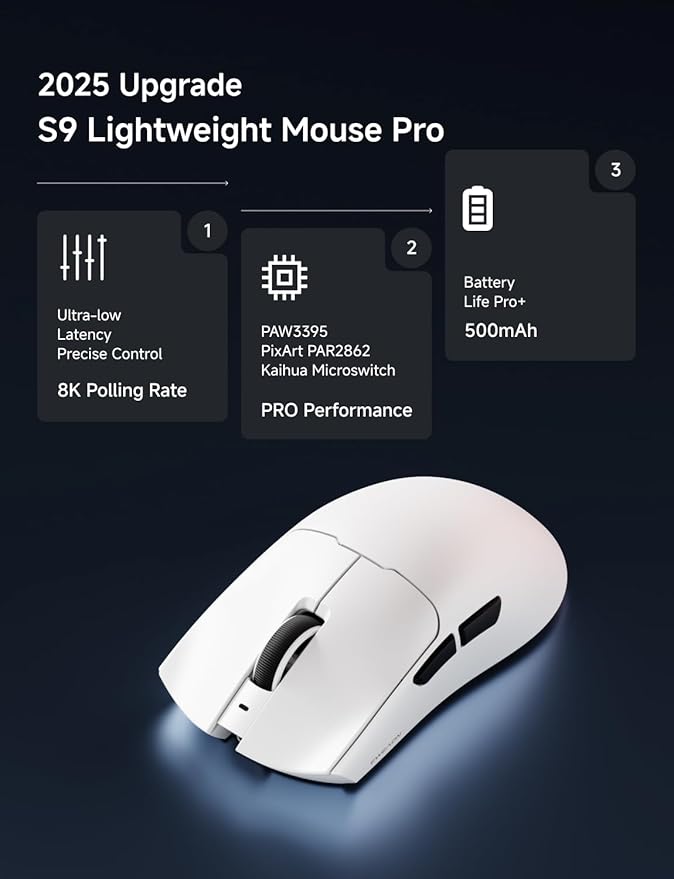 S9 Pro Wireless Gaming Mouse, 59G Ergonomic Computer Mouse, Triple Modes, 8K Polling, 26K DPI, PAW3395 Optical Sensor, Kailh Switch, 250h Battery Life, Programmable for PC/Win/Mac(White)