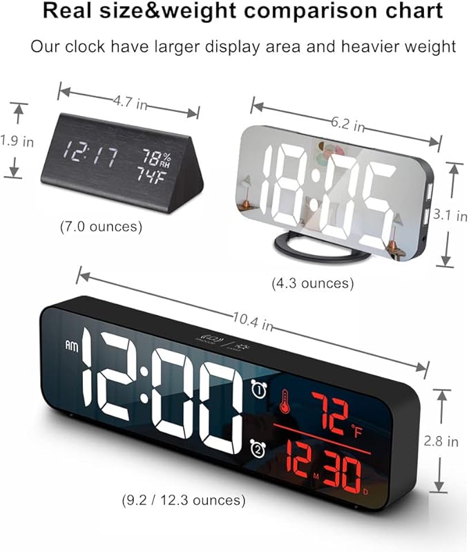 Digital Clock for Bedroom, Clocks for Living Room Decor, Desk Table Clock, Alarm Clock Large Display with Date Week Temperature, Automatic Brightness Dimmer, Smart Cool Modern (Red)
