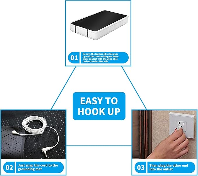 Grounding Mat for Bed, Grounding Mattress Pad Earth Mat for Better Sleep, Reduce Stress Grounding Sheets Pad 54"x78"