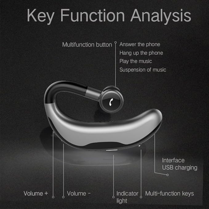 IHAO Bluetooth Earpiece Headphone Dual Noise Cancelling Mic Painless Open-Ear Handsfree Headset Stereo Sound Left/Right Changeable Earhook Earphones for Driving/Business/Gym-Single Ear F600 Black