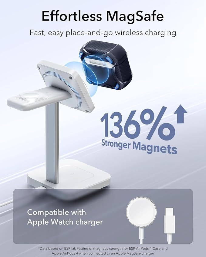 ESR for AirPods 4 Case, Compatible with AirPods 4th Generation Case (2024), Compatible with MagSafe, Powerful Drop Protection, Magnetic Lid, Cyber Series, Blue