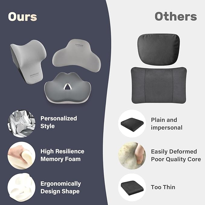 Coverado Seat Cushion and Lumbar Support Headrest Pillow for Car Office Chair, Ergonomic Memory Foam Chair Cushion Back Neck Support Pillow, Sciatica & Back & Tailbone Pain Relief Cushion-Bgray