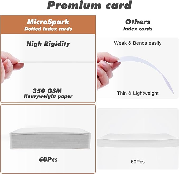 Dotted Index Cards, 3x5, Thick Heavyweight 350gsm Cards, 60 Count, To Do List,Task Checklist, Planner with Walnut Holder, Note idea, Record Recipe, Strategy cards with Tinplate Storage Box
