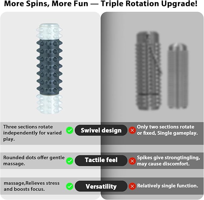 Little Pain Stim Ouchies Fidget Toys for Adults,3D Printed Spiky Pain Stim, Sensory Fidget for Stress & Anxiety Relief, ADHD, Autism,Office Desk Toys, Gifts for Men & Friends (Black White)