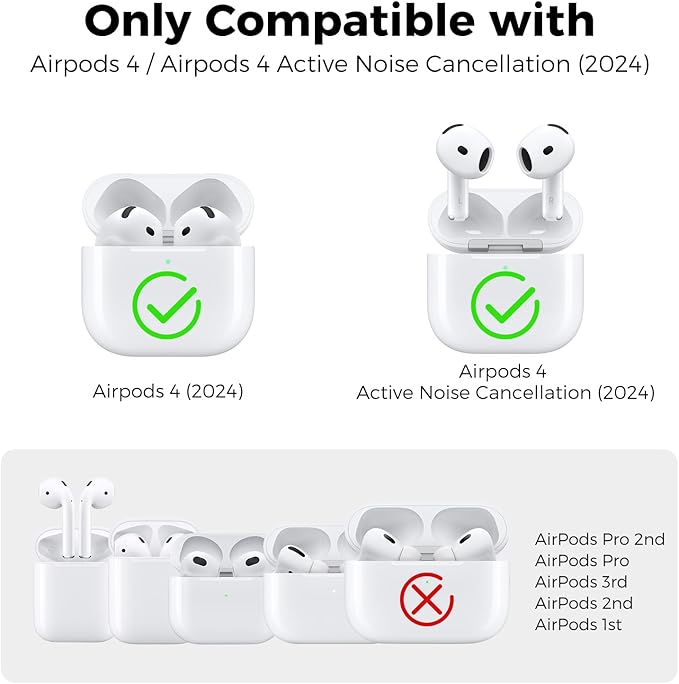 AhaStyle Ear Hooks for AirPods 4th Generation (2024) 【Added Storage Pouch】 3 Pairs S/M/L Anti-Slip Ear Covers Silicone Accessories Compatible with Apple AirPods 4th Gen (Large+Medium+Small, White)