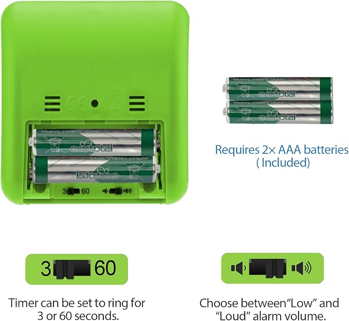 NGTeco 60 Minute Visual Countdown Timer, Classroom Visual Time for Kids and Adults - Kitchen Timer Clock, Silent Time Management Tool