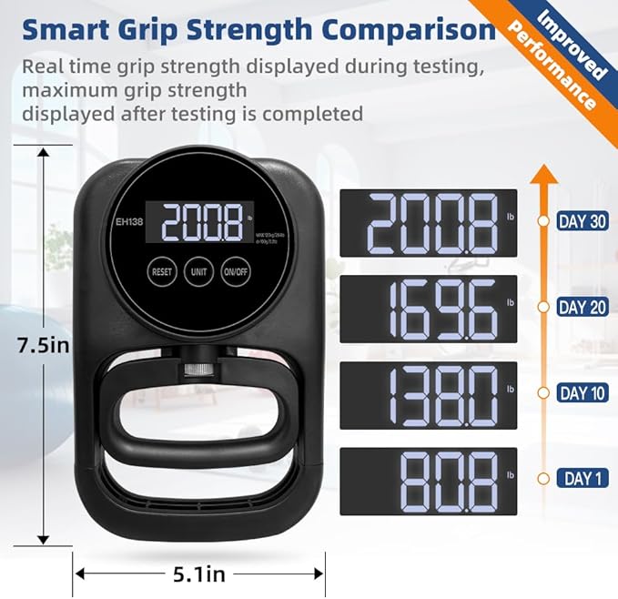 Grip Strength Tester Hand Gripper - Grip Strength Trainer Hand Dynamometer Handheld Meter LED Display Comfortable 265 Lbs / 120 Kgs Finger Strengthener for Sports Home School Gym Use