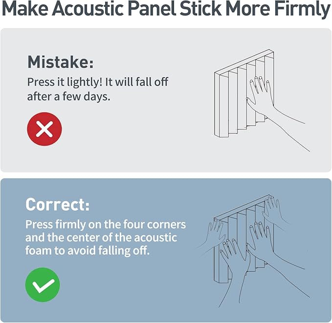 GUERRI 12 Pack Sound Proof Foam Panels for Walls 2" x 12" x 12" Wedges Acoustic Panels Sound Absorbing High Density Fire Resistant Acoustic Foam Sound Panels for Home Studio