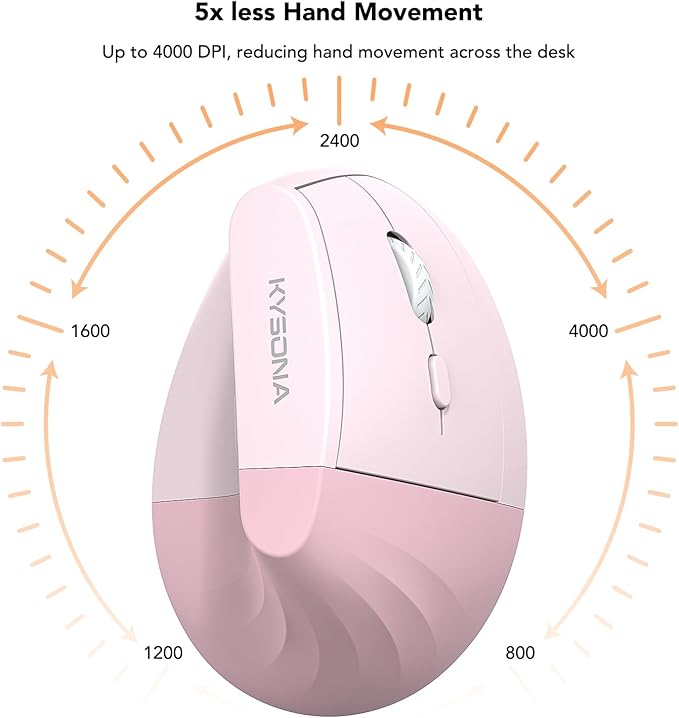 EM18 Wireless Ergonomic Vertical Mouse, Ergo Design, Bluetooth Cordless Mouse, Silent Click, 5-Level Adjustable DPI, Carpal Tunnel Mice for Computer, PC, Mac, Laptop, Pink