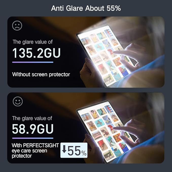 PERFECTSIGHT Anti Glare Blue Light Screen Protector compatible with iPad A16 2025 11th/10th 2022 Generation (11/10.9 Inch), [Medical-Grade Eye Care] Blue Light Filter 8 Radiations Matte Tempered Glass