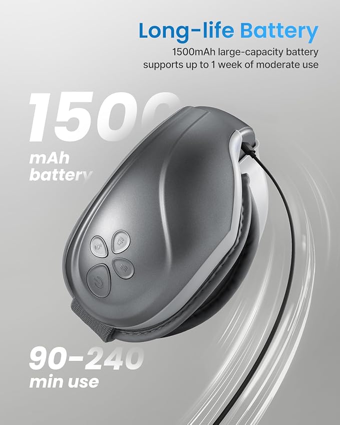 RENPHO Eye Massager with Heat, Eyeris 2 Birthday Gifts for Mom Dad Women Men Face Massager, Heated Eye Mask for Improve Sleep