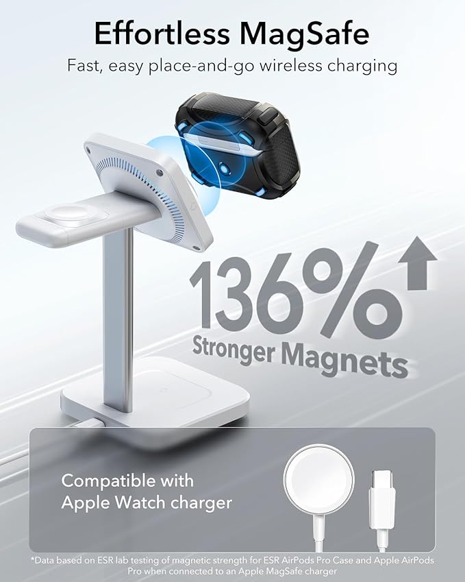 ESR for AirPods Pro Case (2023/2022/2019, 2nd/1st Gen), Compatible with AirPods Pro 2nd Generation (USB-C/Lightning Cable), Effortless MagSafe, Drop-Proof Lock, Easy Open, Cyber Series, Titanium