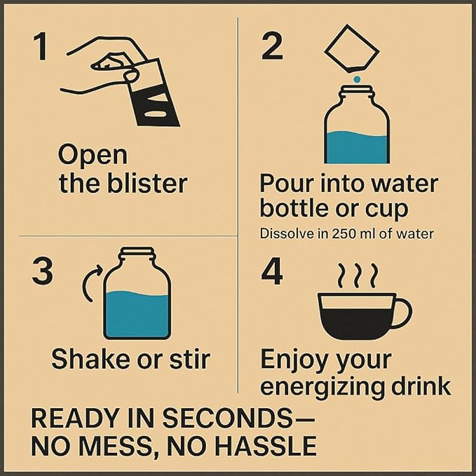 SuperMathe Yerba Mate Powder – 4-Pack (7 Blisters Each, 28 Total) – Single-Serve Blister Packs – Original Green Mate Flavor