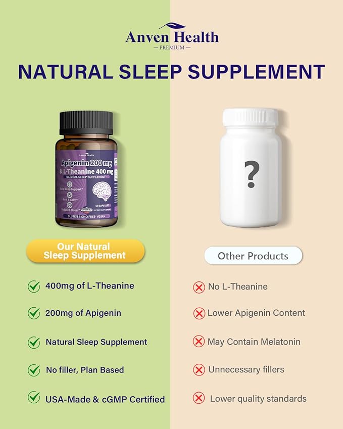 400mg L-Theanine with 200mg Apigenin Supplement for Sleep-Natural Relaxation & Stress Relief - Gluten Free,Non-GMO, Zero Fillers - Made in USA | 60 Veggie Capsules
