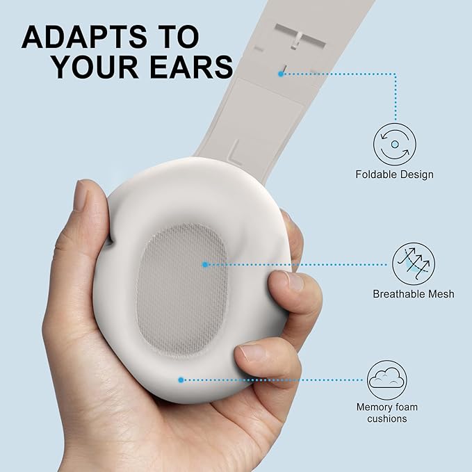 Fisher Active Noise Cancelling Headphones, Over Ear Wireless Bluetooth 5.3 w Microphone, Lightweight Comfortable Headset for Home Travel, 16H Playtime, Rechargeable, Hi-Res Sound Audio, Deep Bass