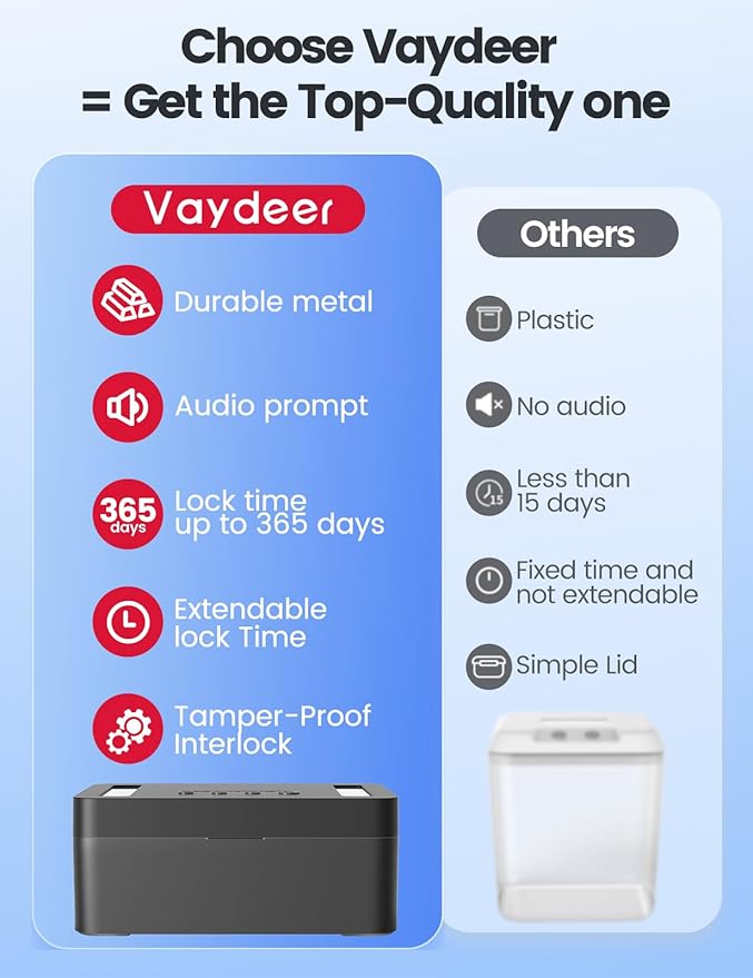 Vaydeer Metal Time Lock Box, Phone Lock Box with Timer, Timed Locking Safe, Self-Control Container with USB C Charge,Child Lock, Audio Prompt, Time Release Storage Locker for Phone/iPad Mini/Medicine