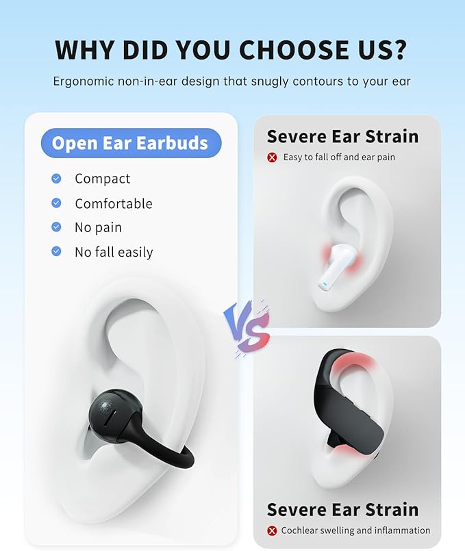 Open Ear Earbuds, Clip-On Earbuds Wireless Bluetooth, Ear Clip Bluetooth Headphones, Lightweight Comfort, Ergonomic Secure Fit for Small Ears, Ultra Open Audio, Waterproof, 40H Playtime
