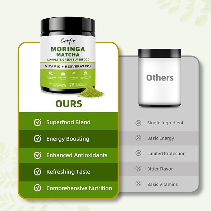 Matcha Powder – Superfood Blend with Moringa & Green Tea & Resveratrol, Energy & Focus Support, Immune & Antioxidant Defense, Vegan, Gluten-Free, 8oz