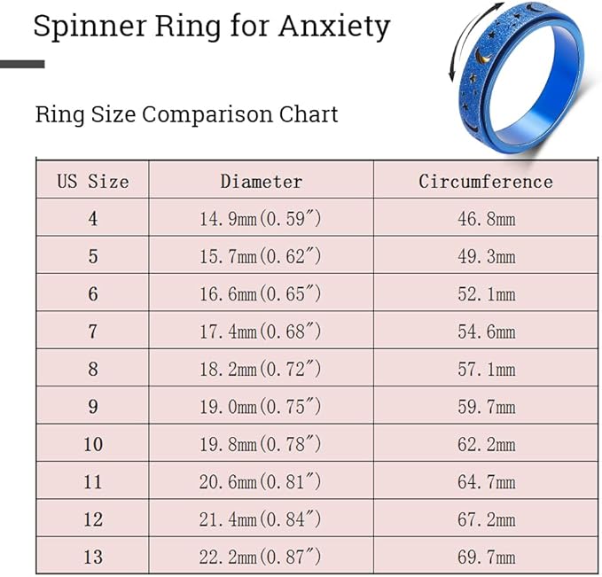 Anxiety Ring for Women Spinner Ring Fidget Ring Fidget Toys Adults Spinner Rings for Anxiety Fidget Rings for Anxiety for Women Anxiety Fidget Ring Men Blue Size 10