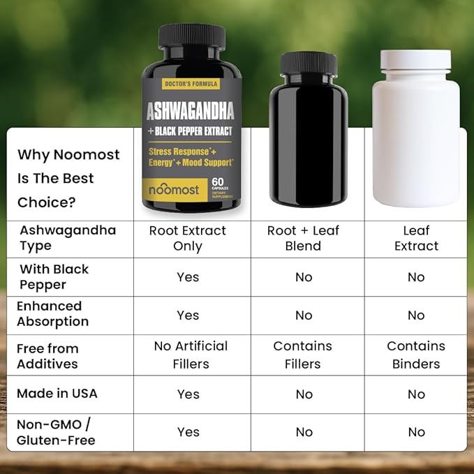 Organic Ashwagandha Capsules w/Black Pepper Extract as Vegan Ashwagandha Supplements for Anti Stress Relief, Natural Mood Support, Energy & Focus-60 Capsules