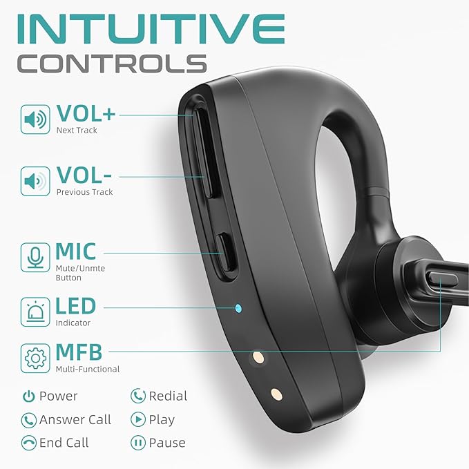 Bluetooth Headset Wireless Earpiece with 450mAh Charging Case USB Dongle Noise Canceling Mic for PC Computer, Laptop, Cell Phones, Remote Work, Call Center, Trucker Work, Business